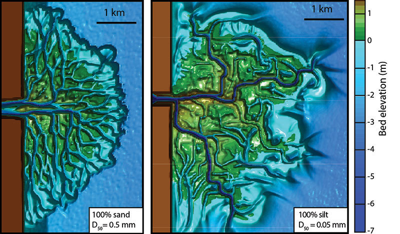 view of deltas created in Delft3D